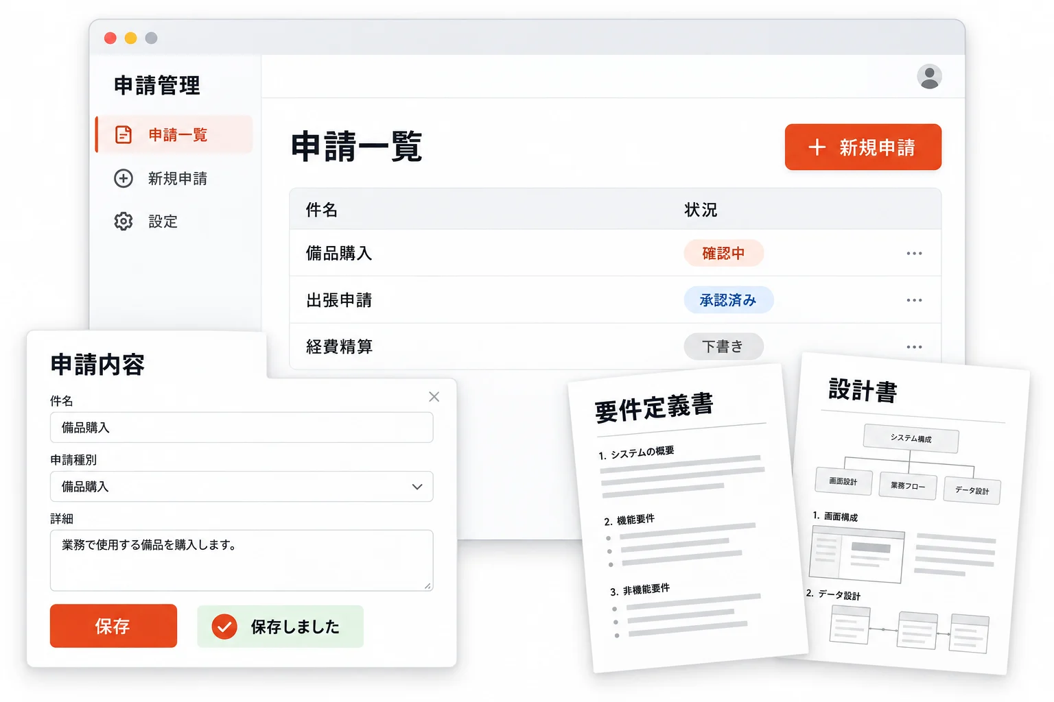 申請管理画面と要件定義書・設計書を並べた図