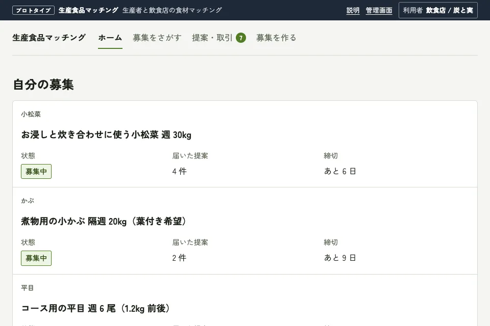 生産者と飲食店のマッチング